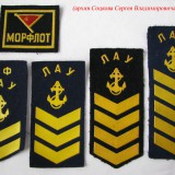 Нарукавная эмблема